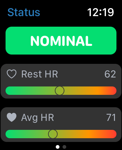 Watch screen showing display of resting and average heart rate for the day.